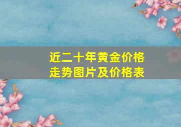 近二十年黄金价格走势图片及价格表