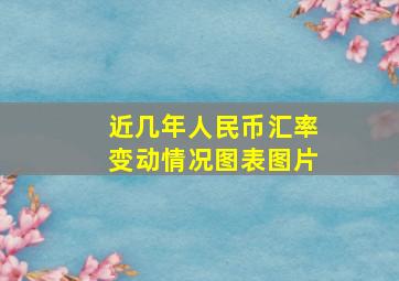 近几年人民币汇率变动情况图表图片