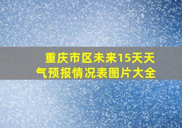 重庆市区未来15天天气预报情况表图片大全