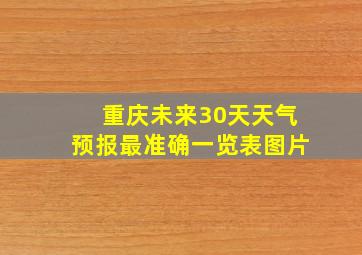 重庆未来30天天气预报最准确一览表图片