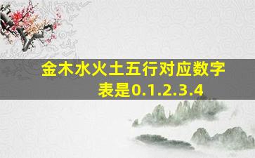 金木水火土五行对应数字表是0.1.2.3.4