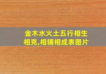 金木水火土五行相生相克,相辅相成表图片