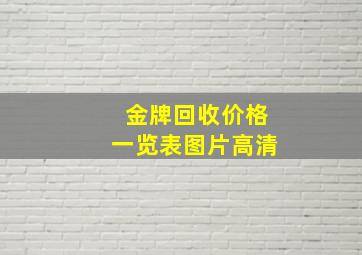 金牌回收价格一览表图片高清