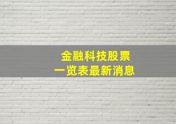 金融科技股票一览表最新消息