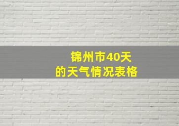 锦州市40天的天气情况表格