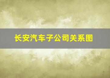 长安汽车子公司关系图