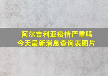 阿尔吉利亚疫情严重吗今天最新消息查询表图片