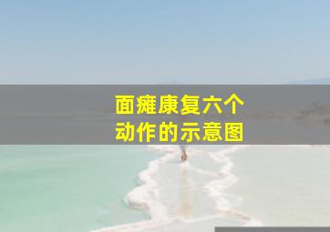 面瘫康复六个动作的示意图