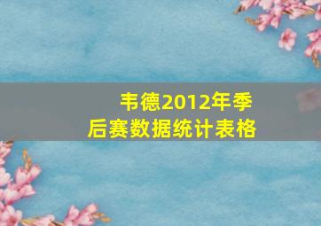 韦德2012年季后赛数据统计表格