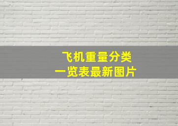 飞机重量分类一览表最新图片