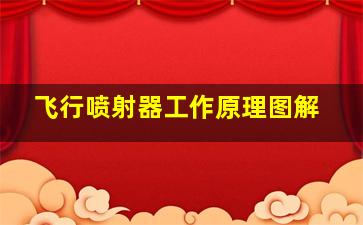 飞行喷射器工作原理图解