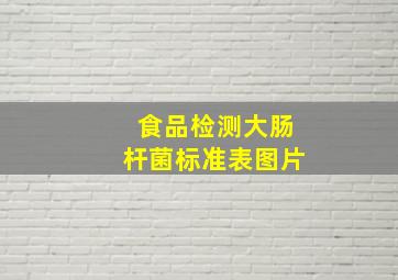 食品检测大肠杆菌标准表图片