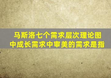 马斯洛七个需求层次理论图中成长需求中审美的需求是指