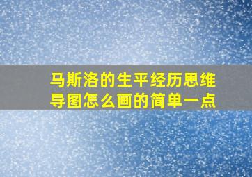 马斯洛的生平经历思维导图怎么画的简单一点