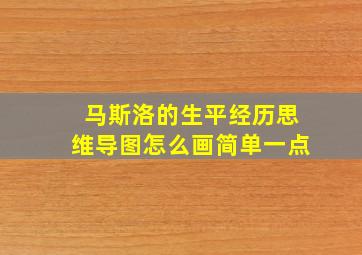 马斯洛的生平经历思维导图怎么画简单一点