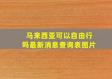 马来西亚可以自由行吗最新消息查询表图片