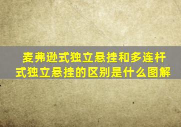 麦弗逊式独立悬挂和多连杆式独立悬挂的区别是什么图解