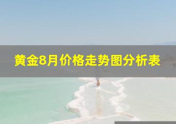 黄金8月价格走势图分析表